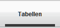 Tabellen