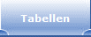 Tabellen